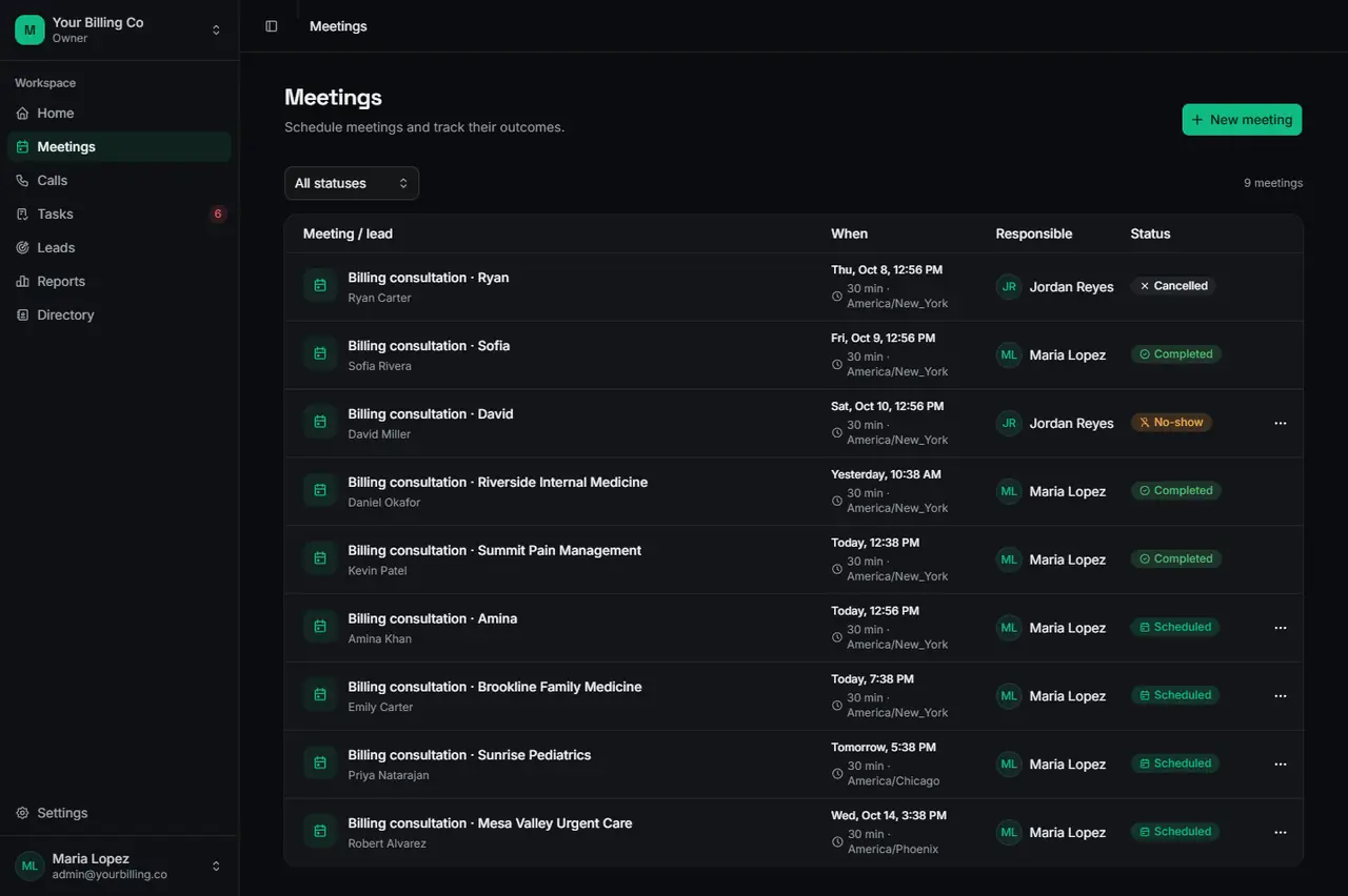 ZHX Central meetings: scheduled, completed and missed consultations