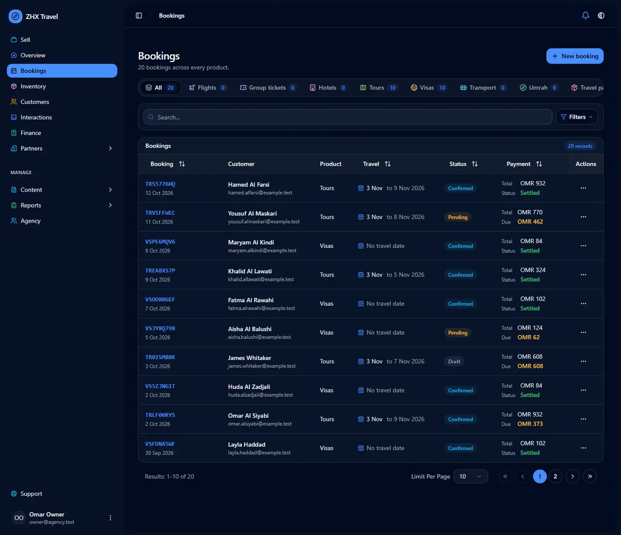 ZHX Travel bookings with customer, product, travel dates, status and payment